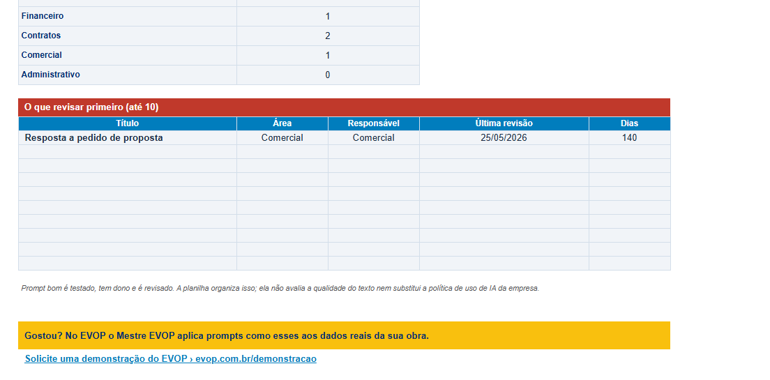 Página de exemplo do material