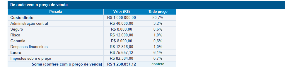 Página de exemplo do material