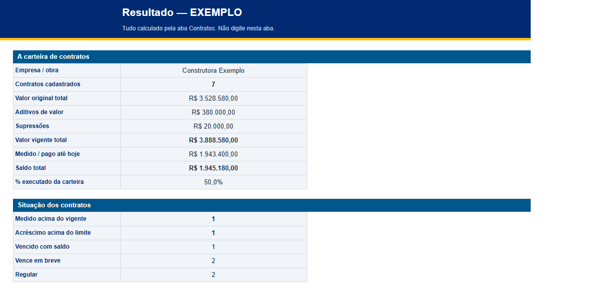 Página de exemplo do material