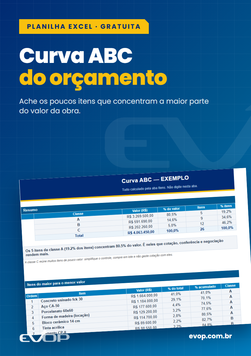 Capa do material: Planilha de curva ABC do orçamento