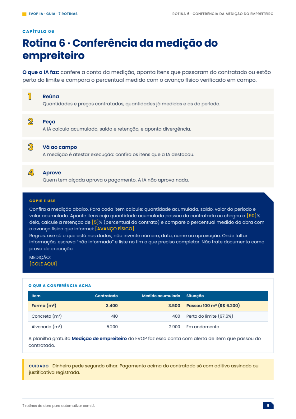 Página de exemplo do material