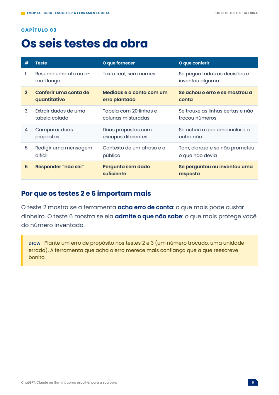 Página de exemplo do material