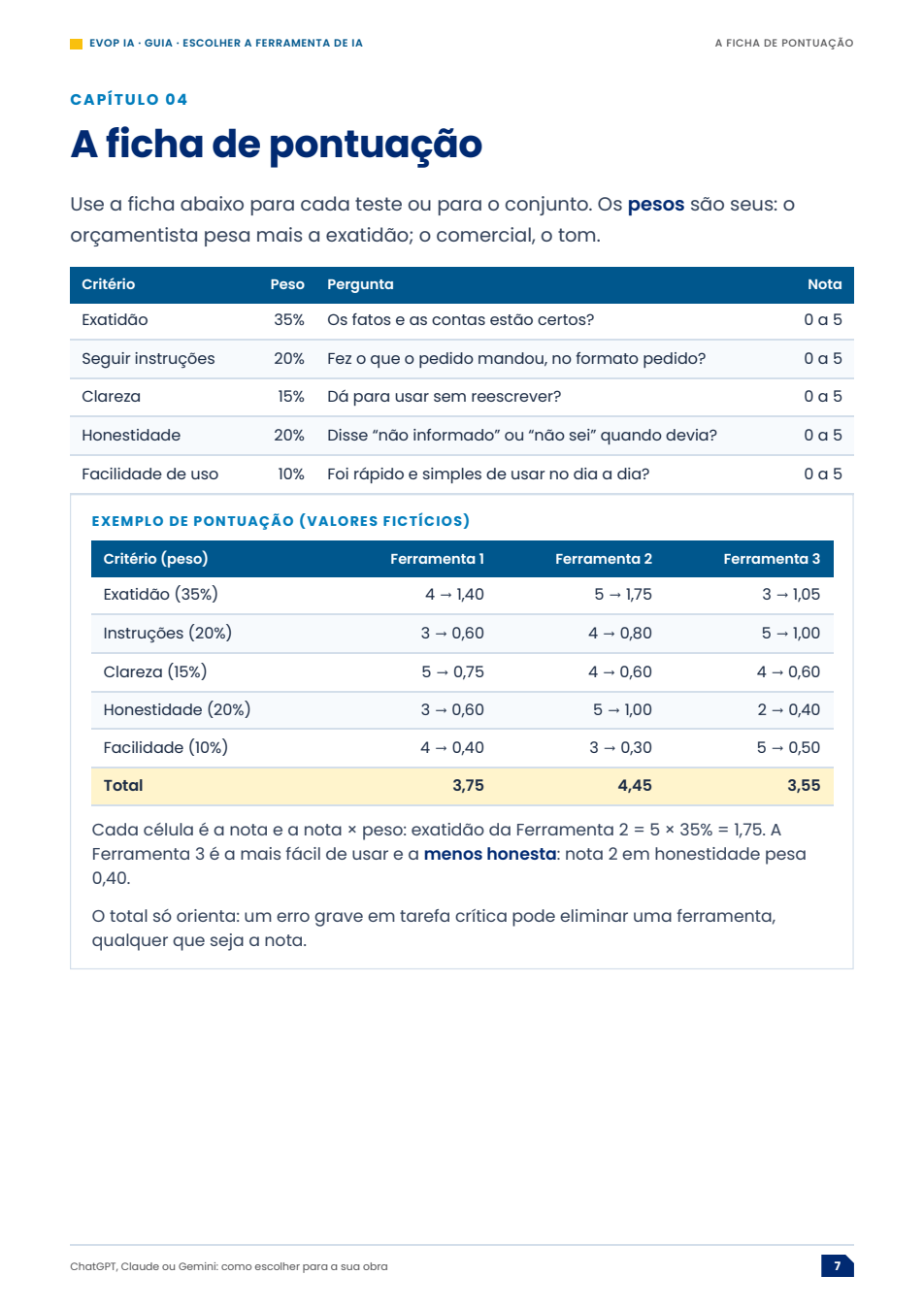 Página de exemplo do material