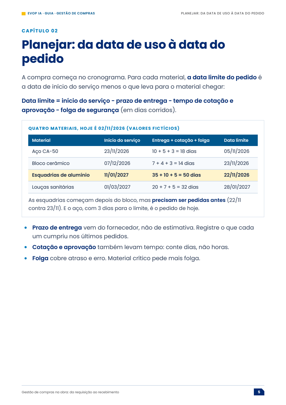 Página de exemplo do material