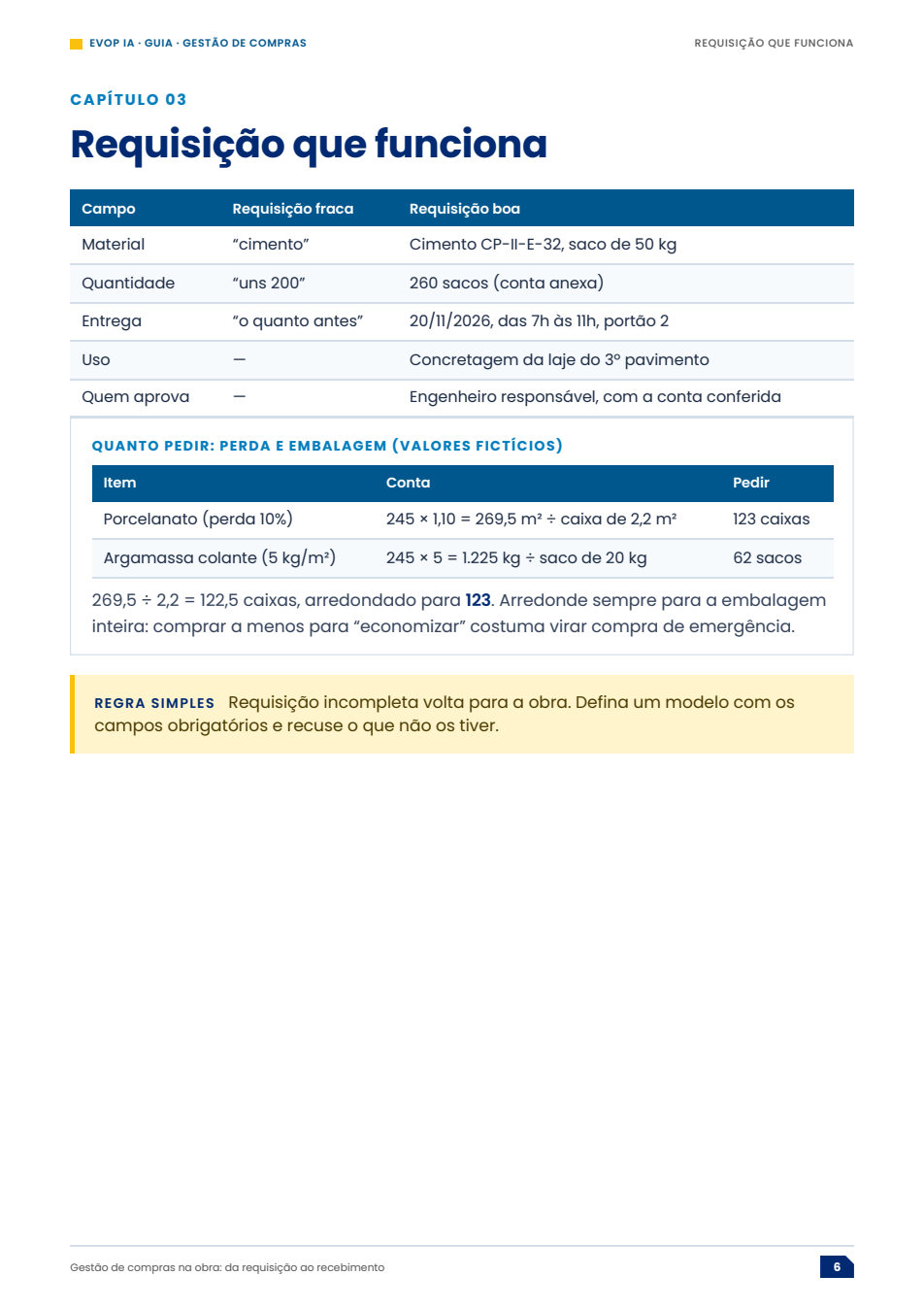 Página de exemplo do material