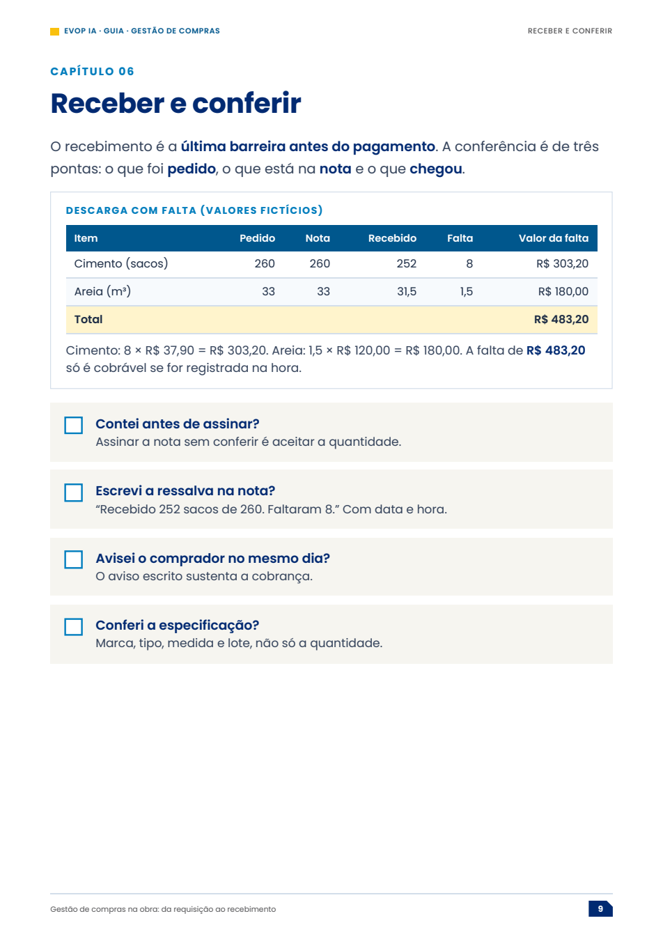 Página de exemplo do material
