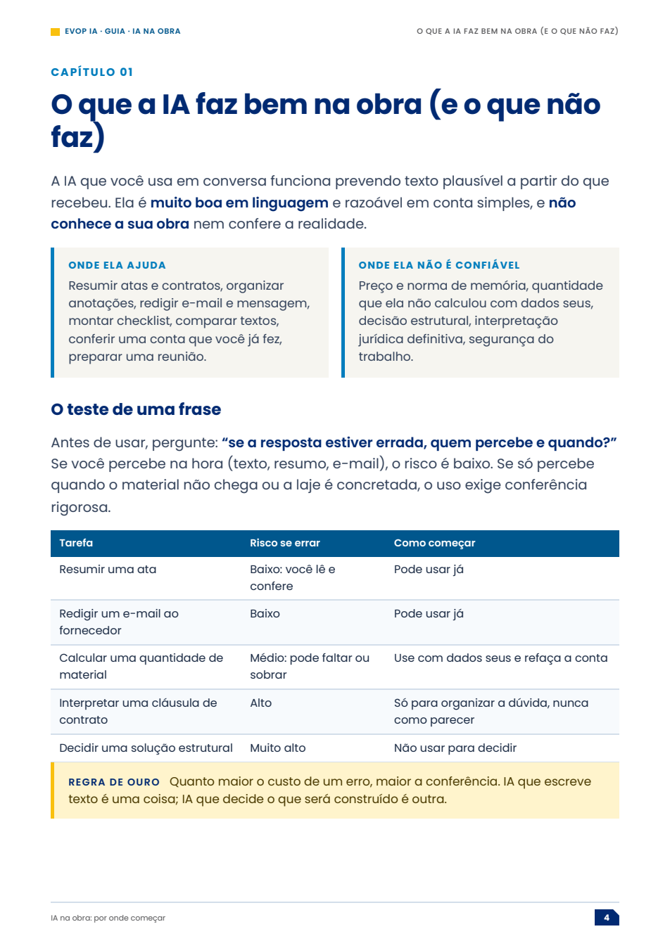 Página de exemplo do material