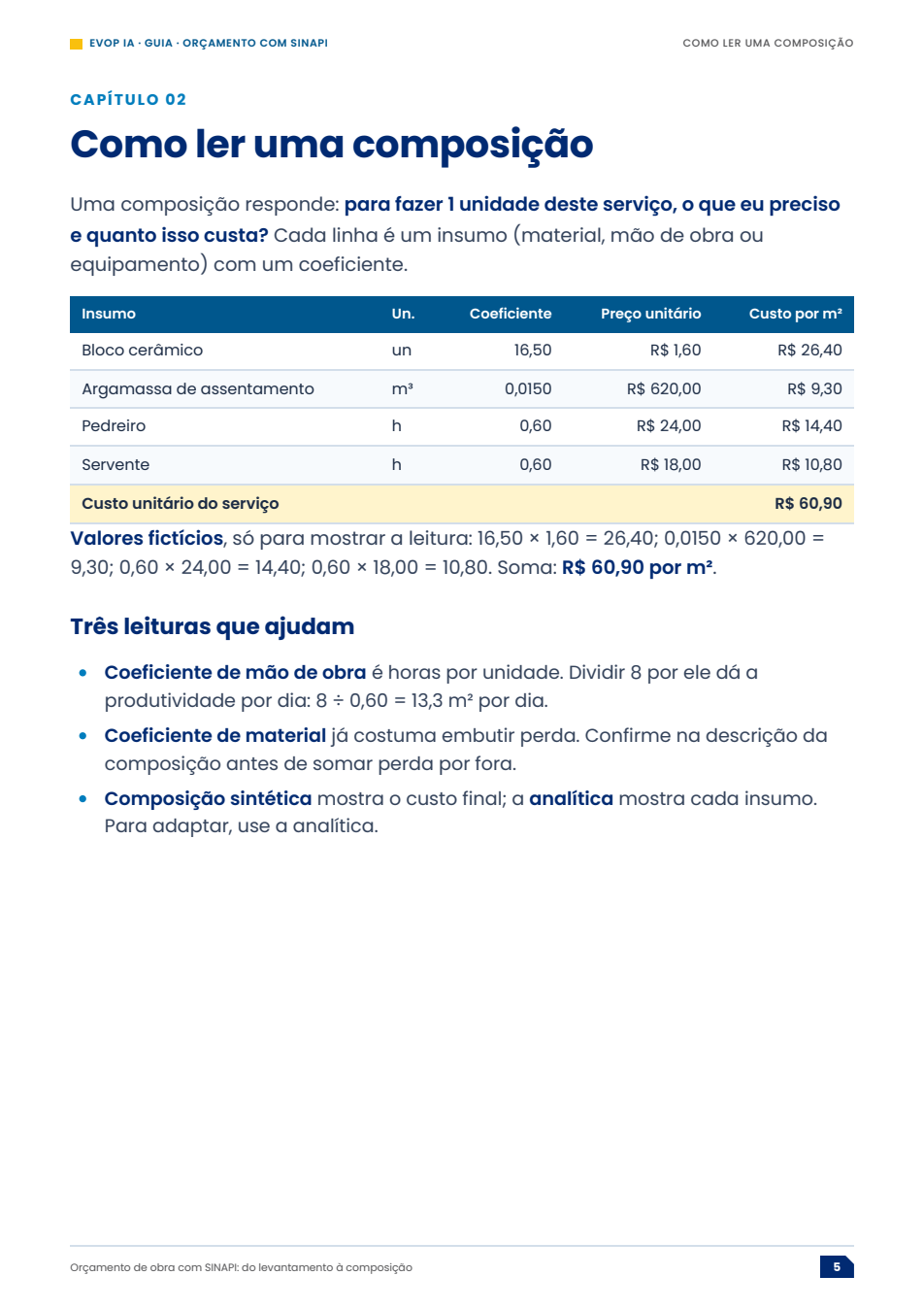 Página de exemplo do material