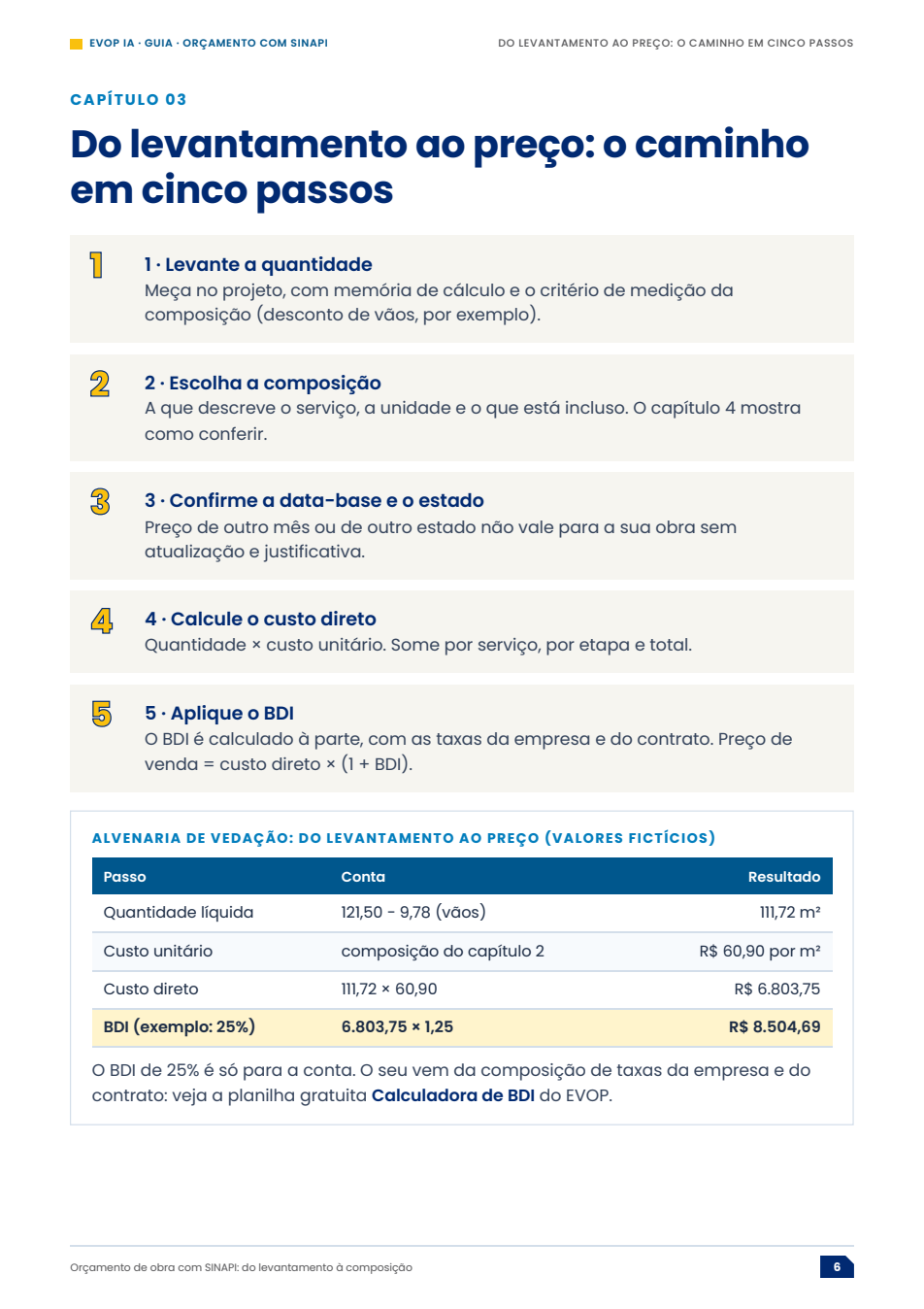 Página de exemplo do material