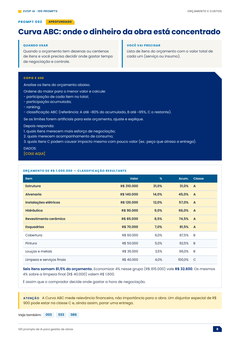 Página de exemplo do material