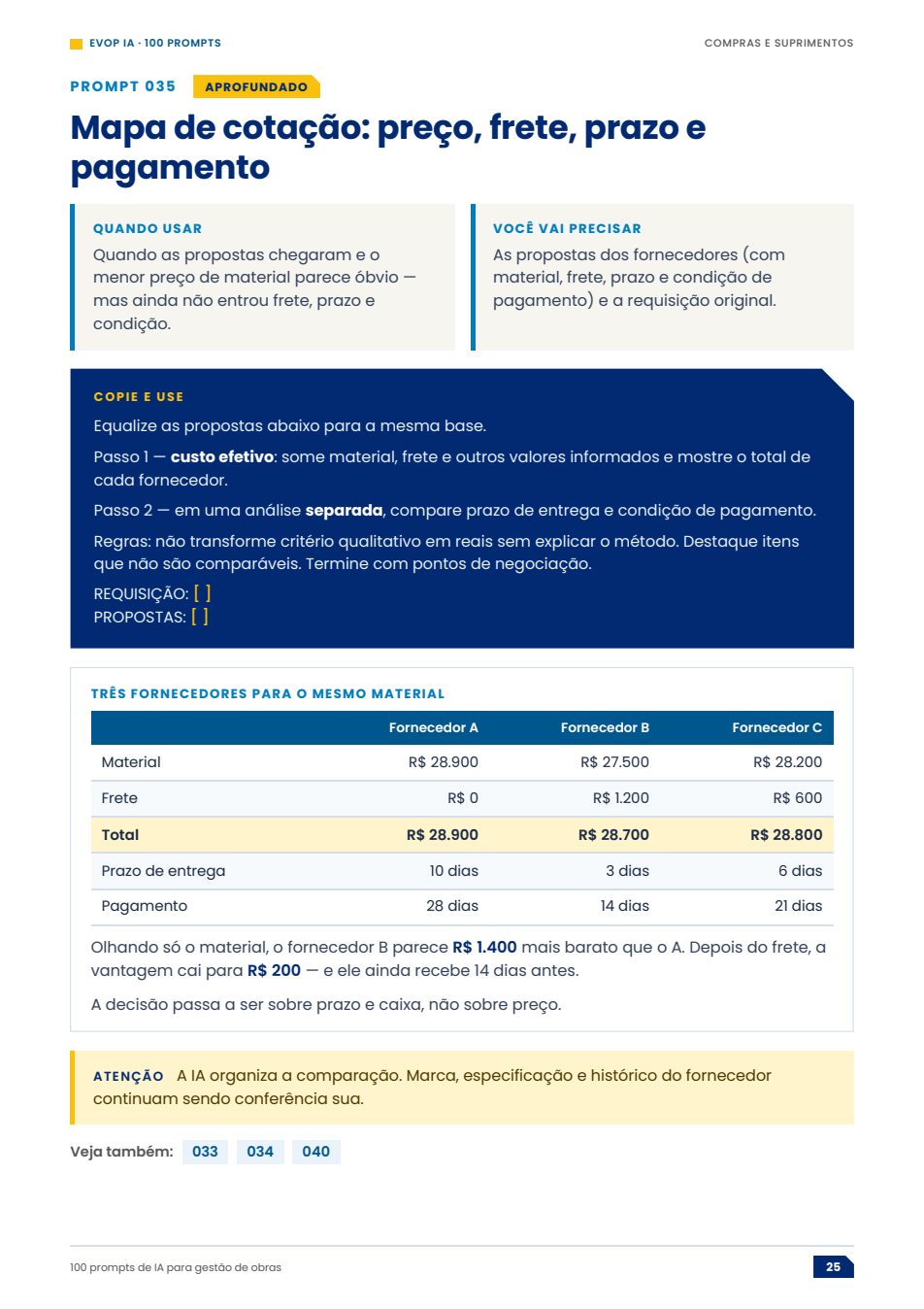 Página de exemplo do material