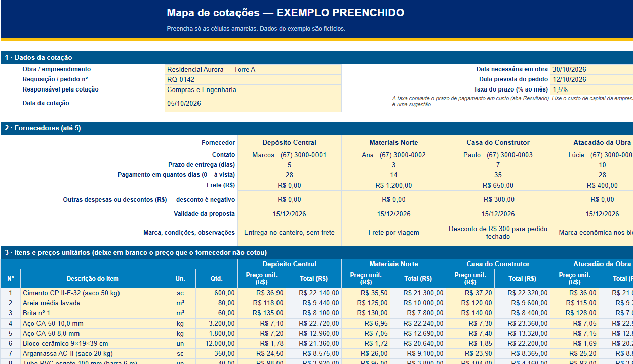 Página de exemplo do material