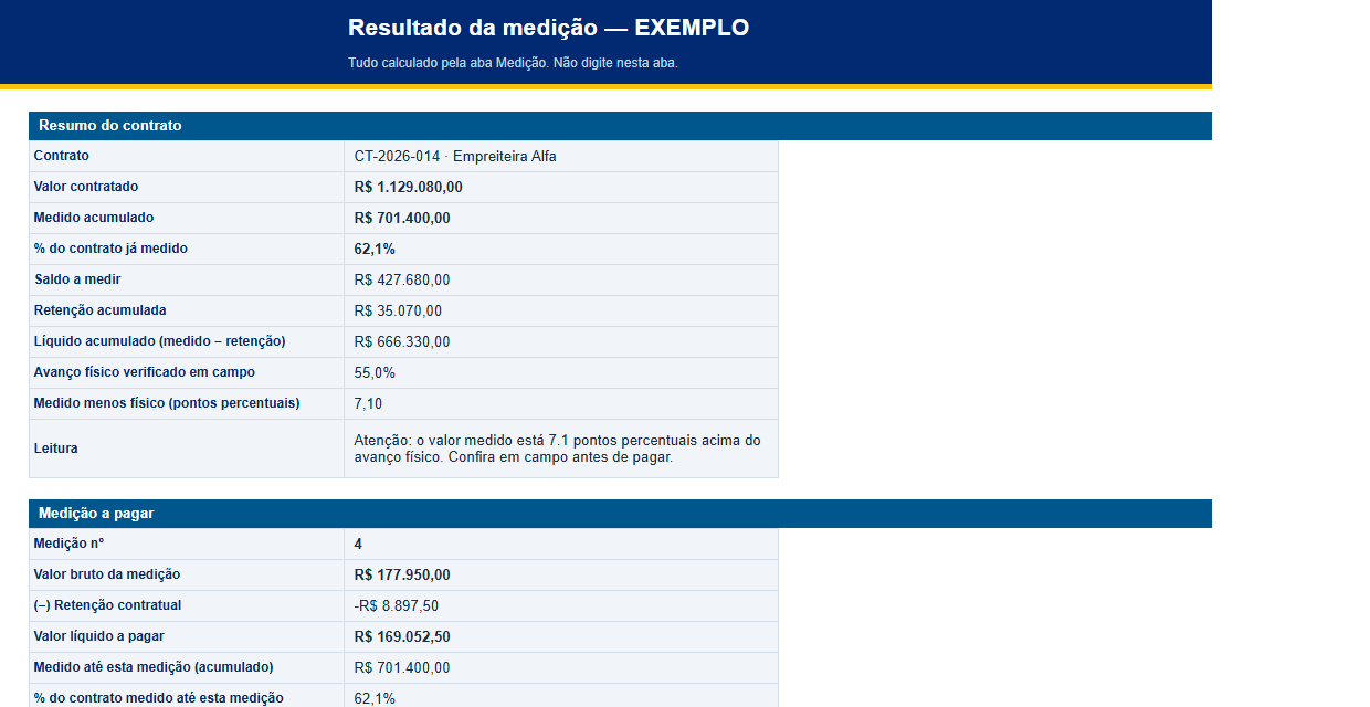Página de exemplo do material