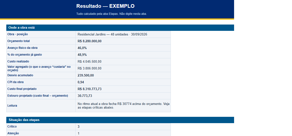 Página de exemplo do material