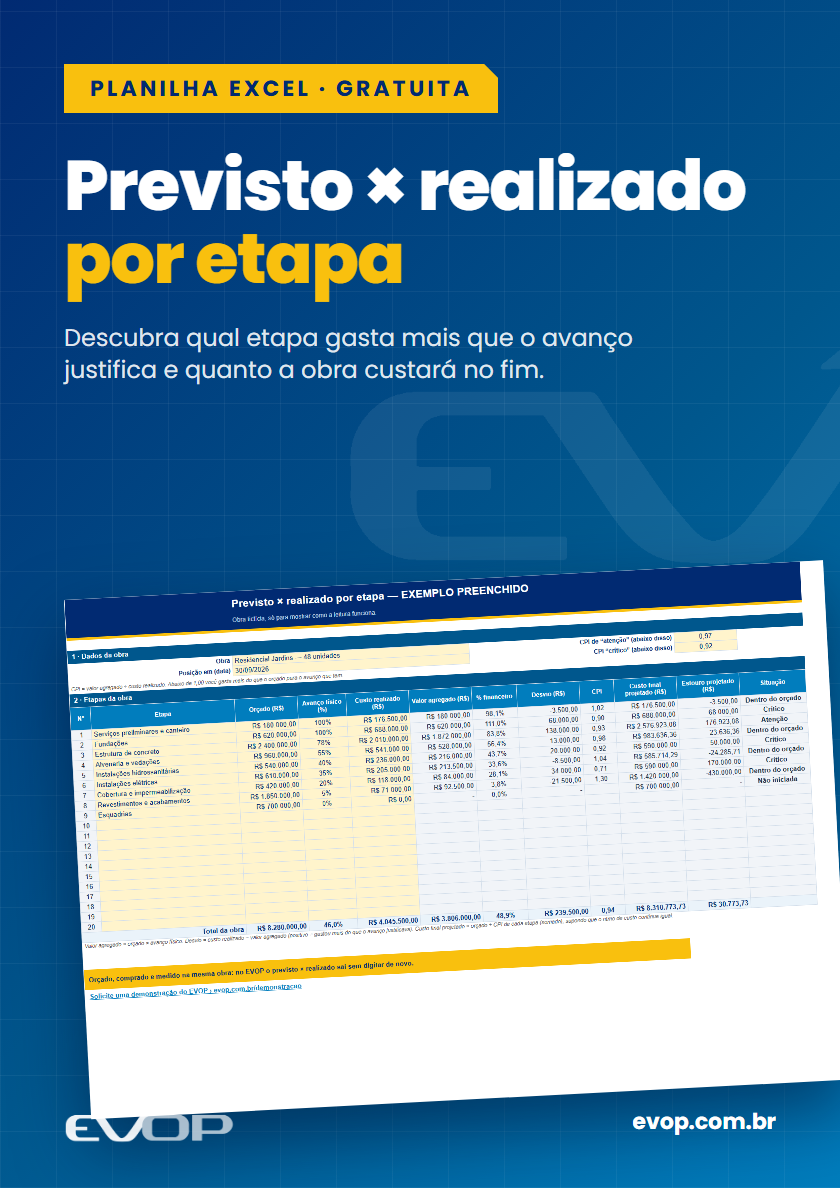 Capa do material: Planilha de previsto × realizado por etapa