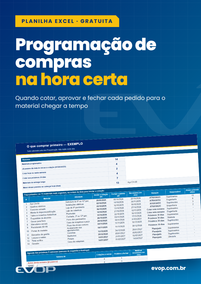 Capa do material: Programação de compras: quando cotar e fechar cada pedido