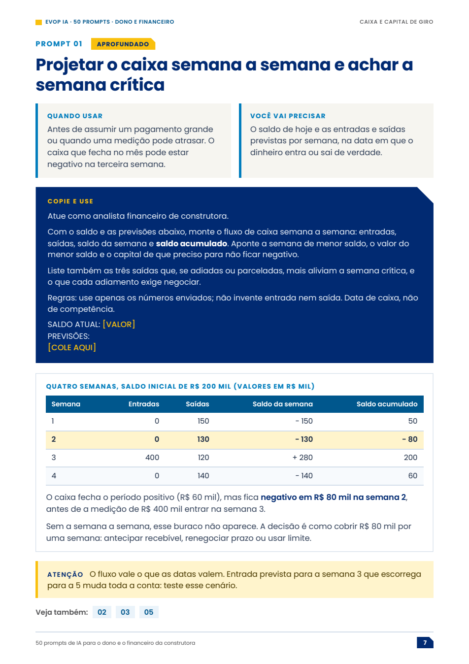 Página de exemplo do material