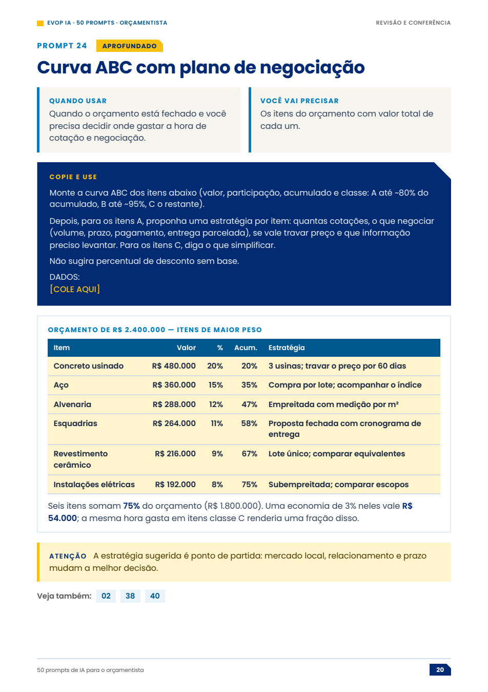 Página de exemplo do material