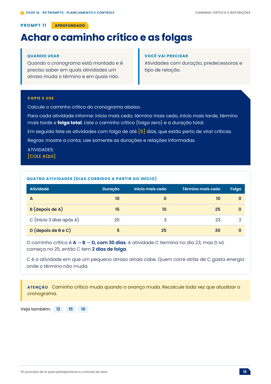 Página de exemplo do material