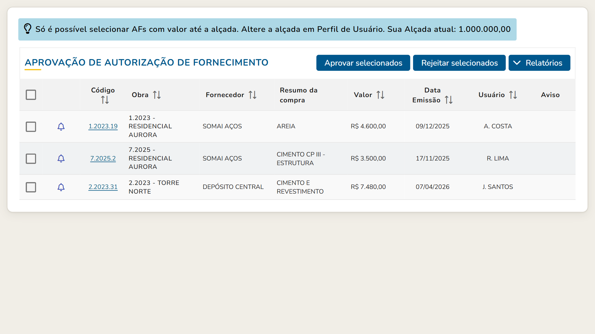 Tela real do EVOP: Aprovações pendentes