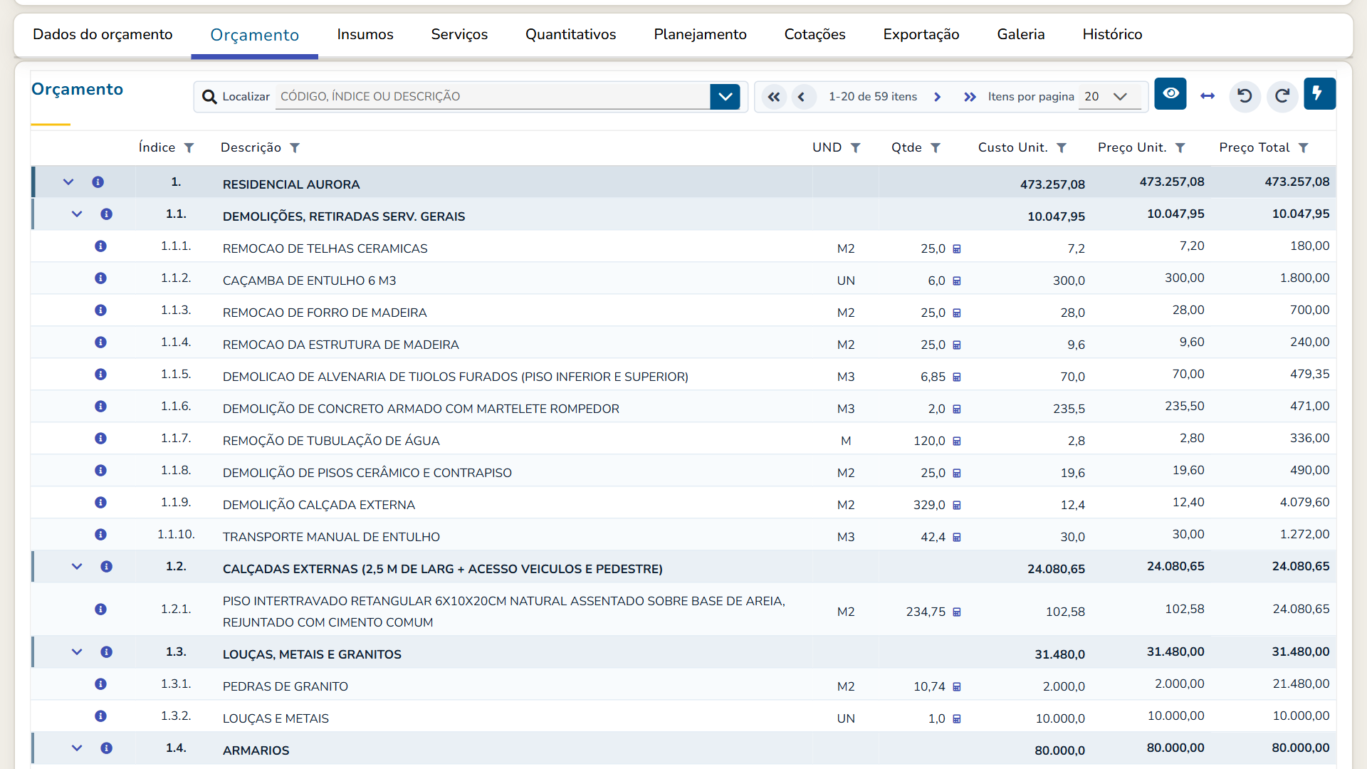 Tela real do EVOP: Orçamento